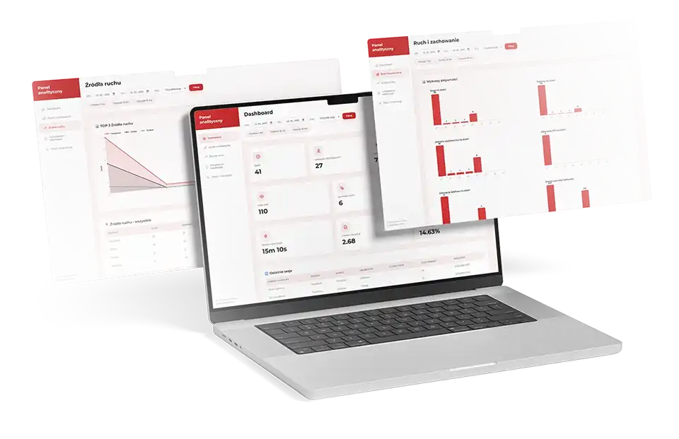 Panel analityczny Essency