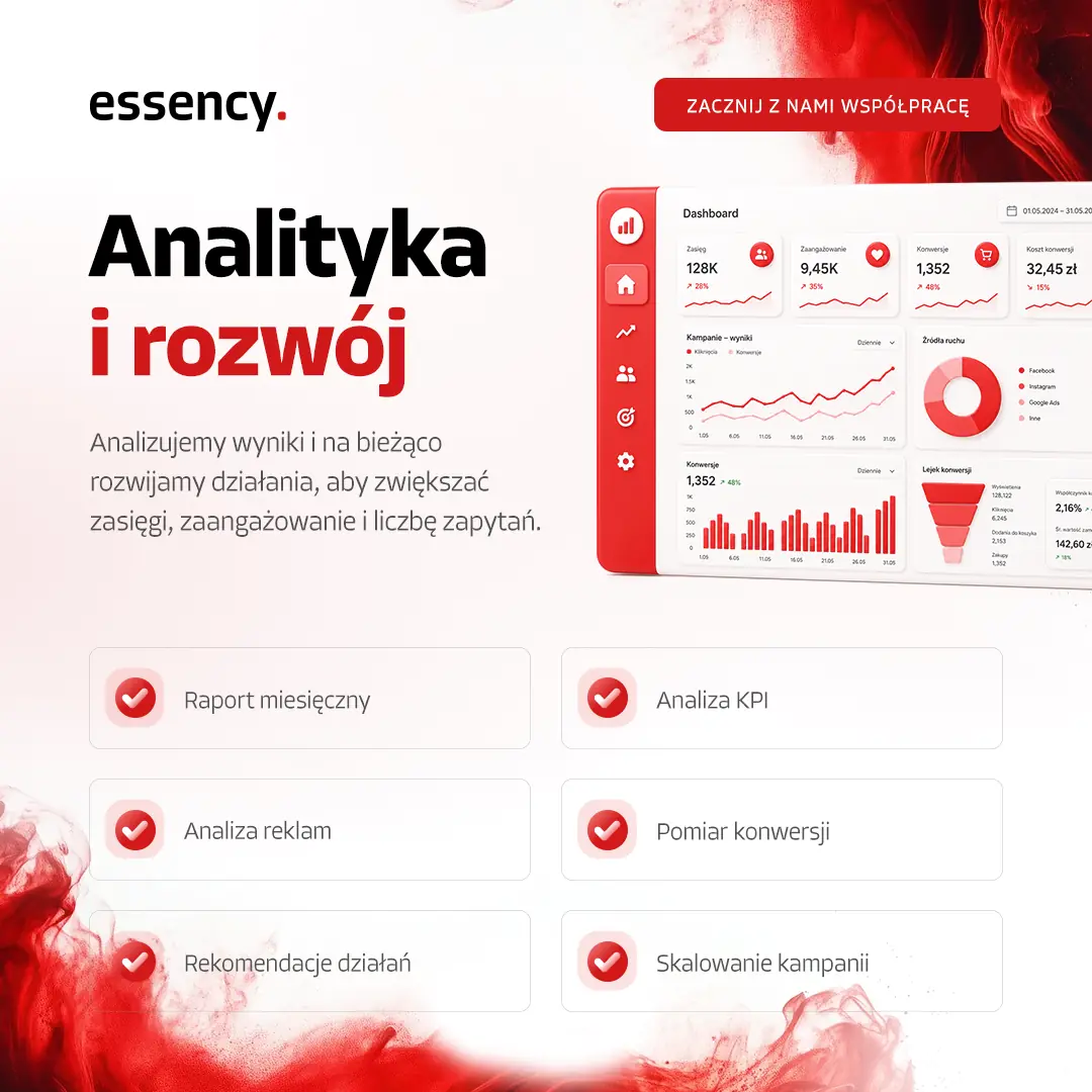 Analityka i raportowanie social media Tychy - Essency Media